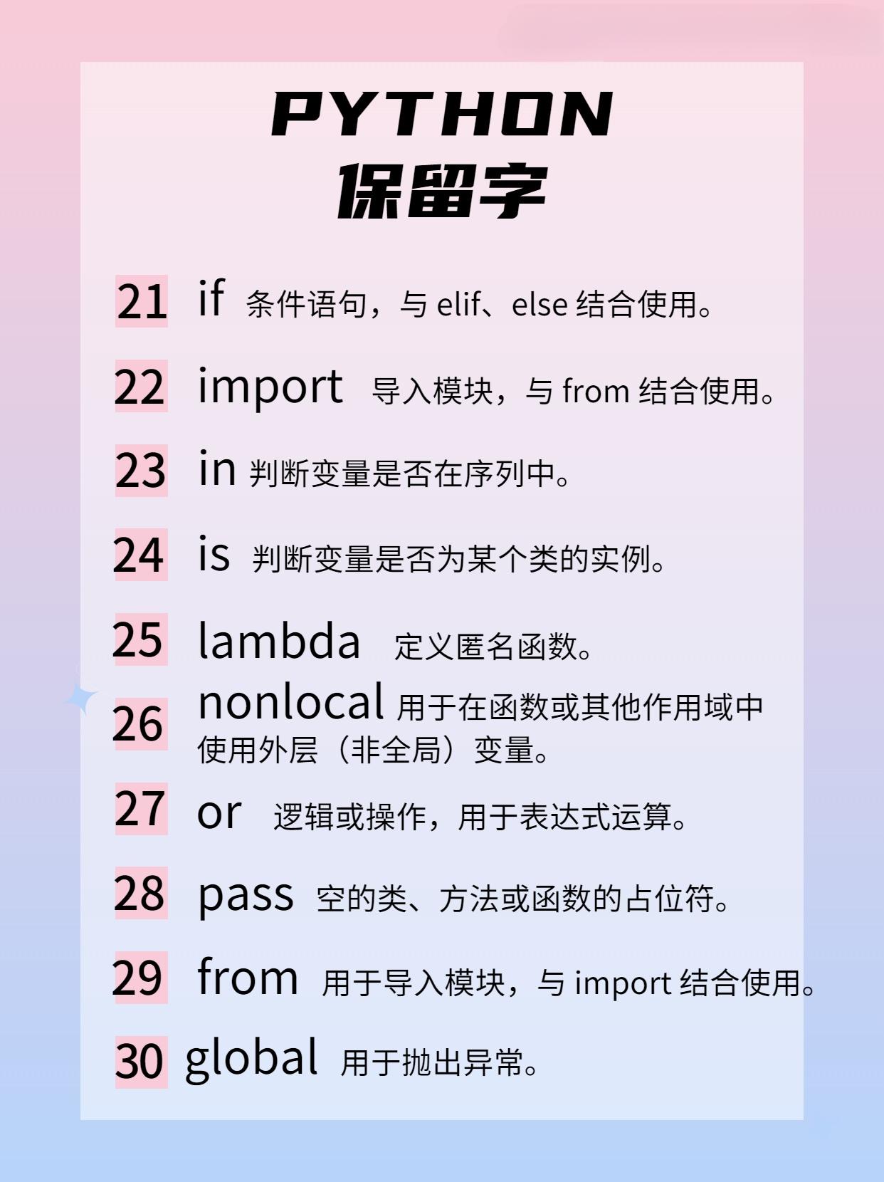 python语言中的保留字