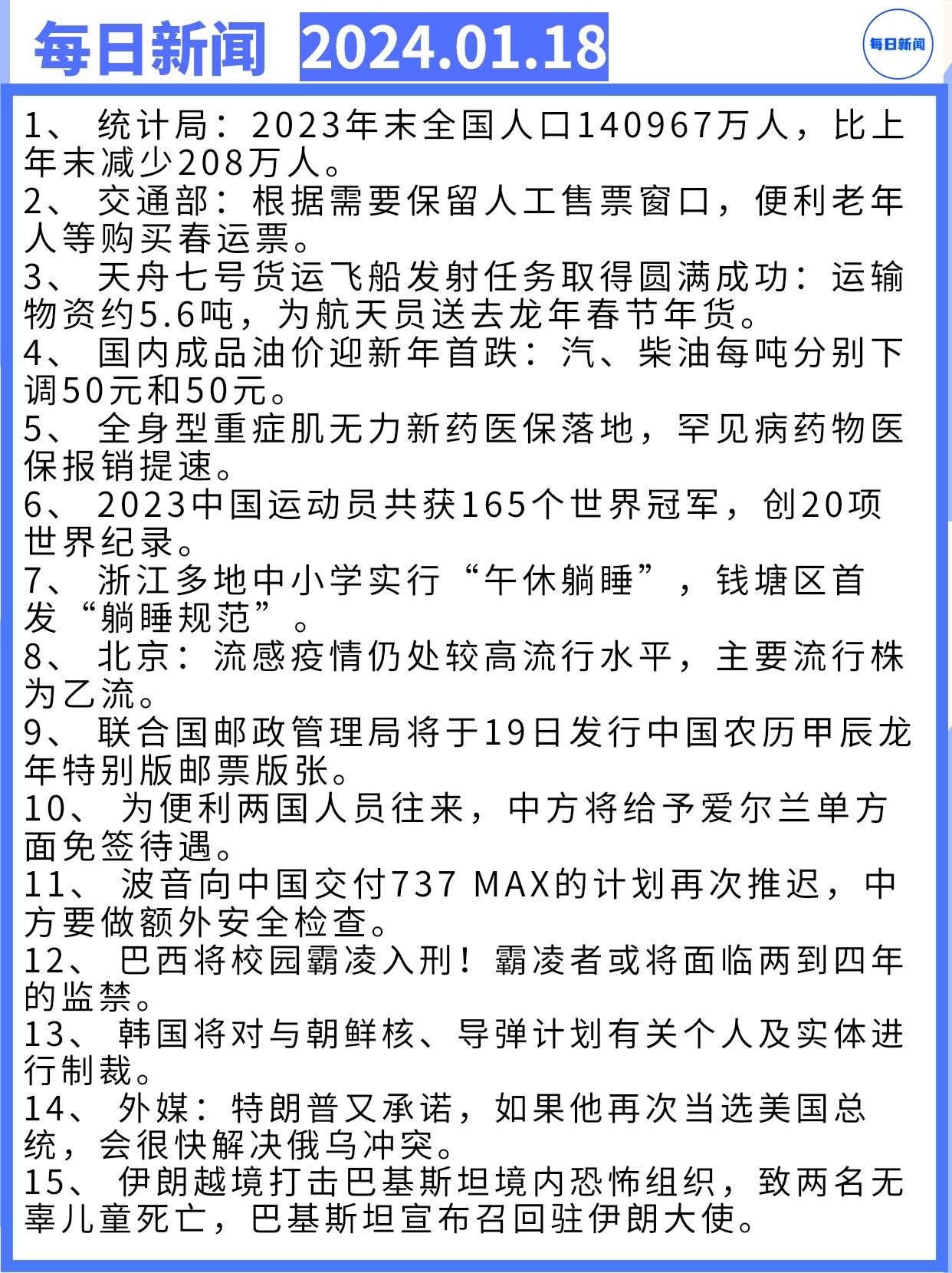 昨日世界大事件1月18日