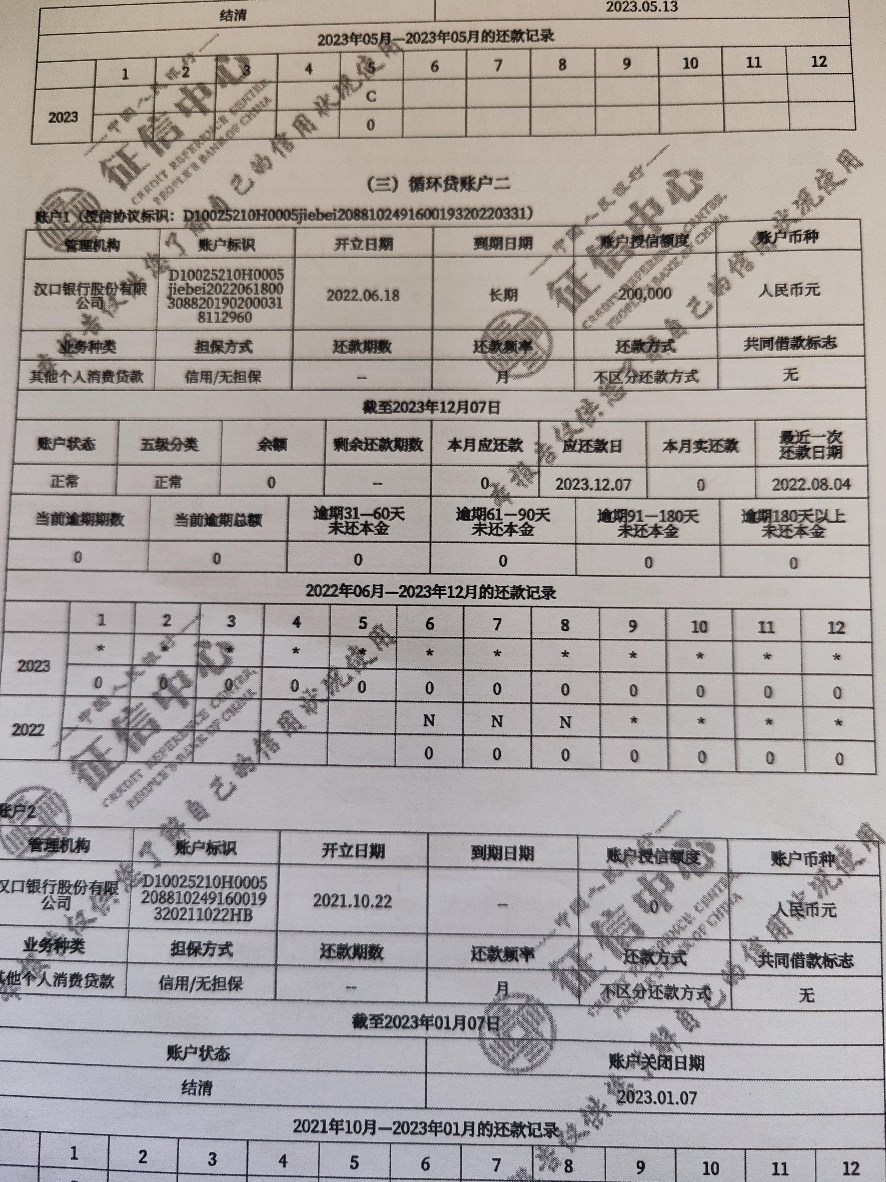 无逾期,这是好征信的基本要求,有两年以上的还款记录,且记录一直在