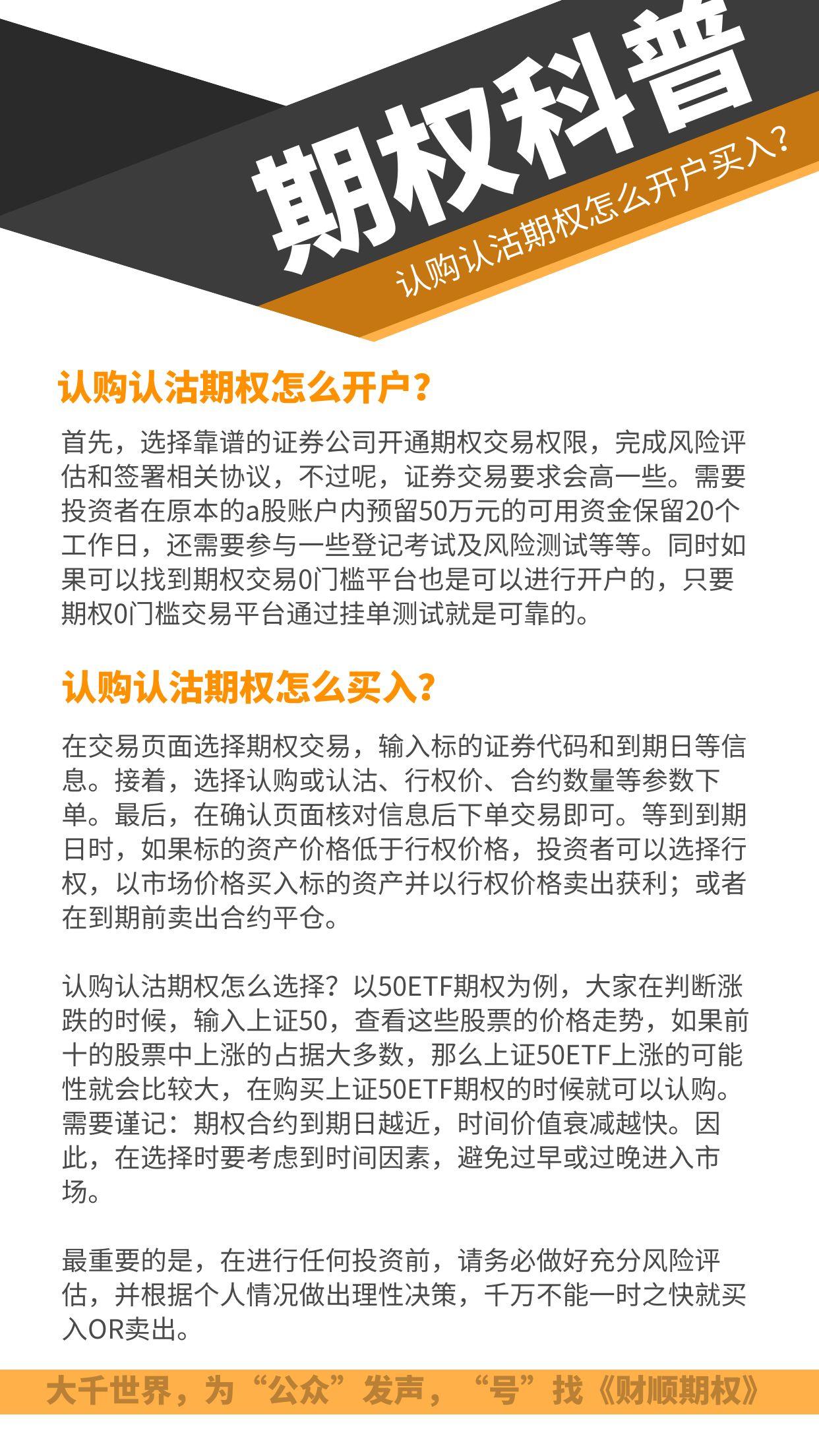 在哪里购买期权