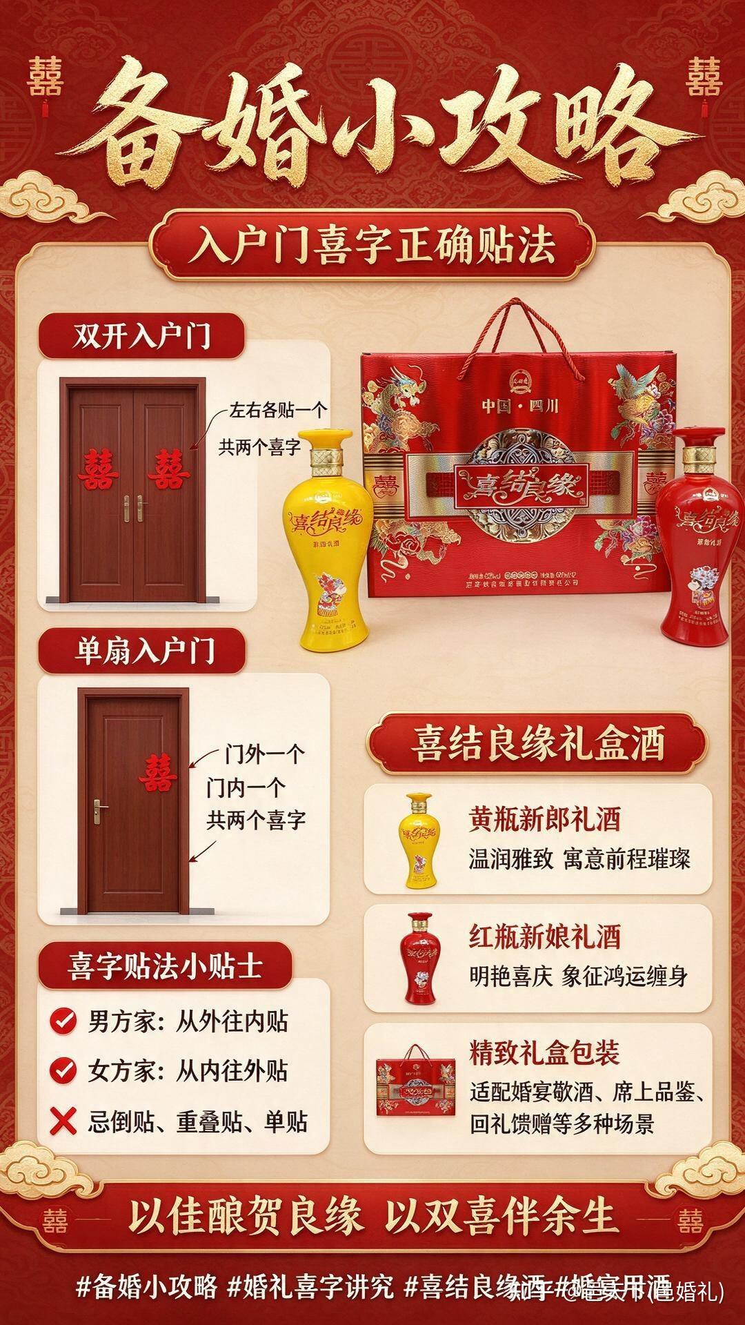 结婚入户门喜字贴一个还是两个？婚俗讲究