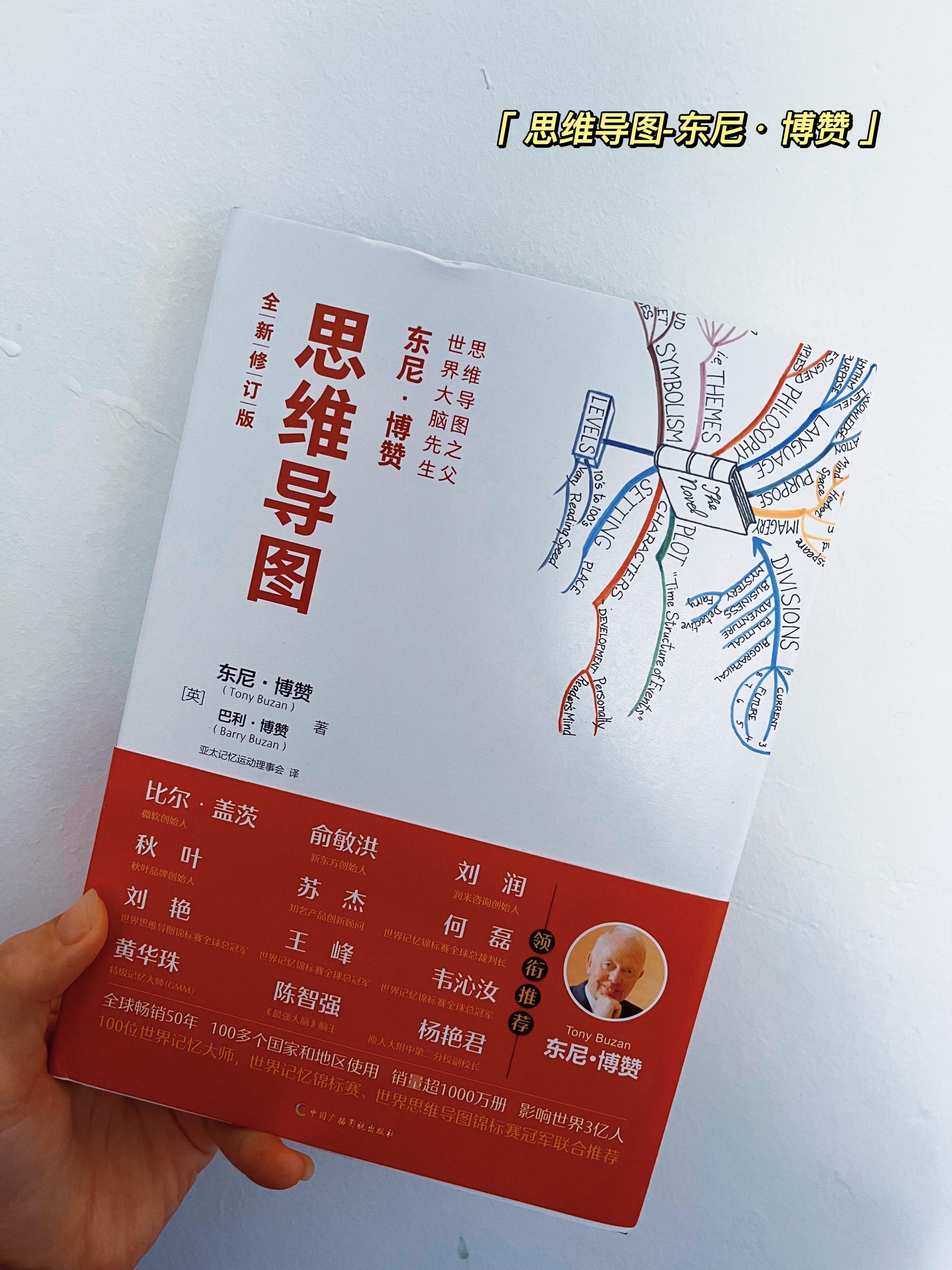 佳丽 的想法: 东尼博赞思维导图