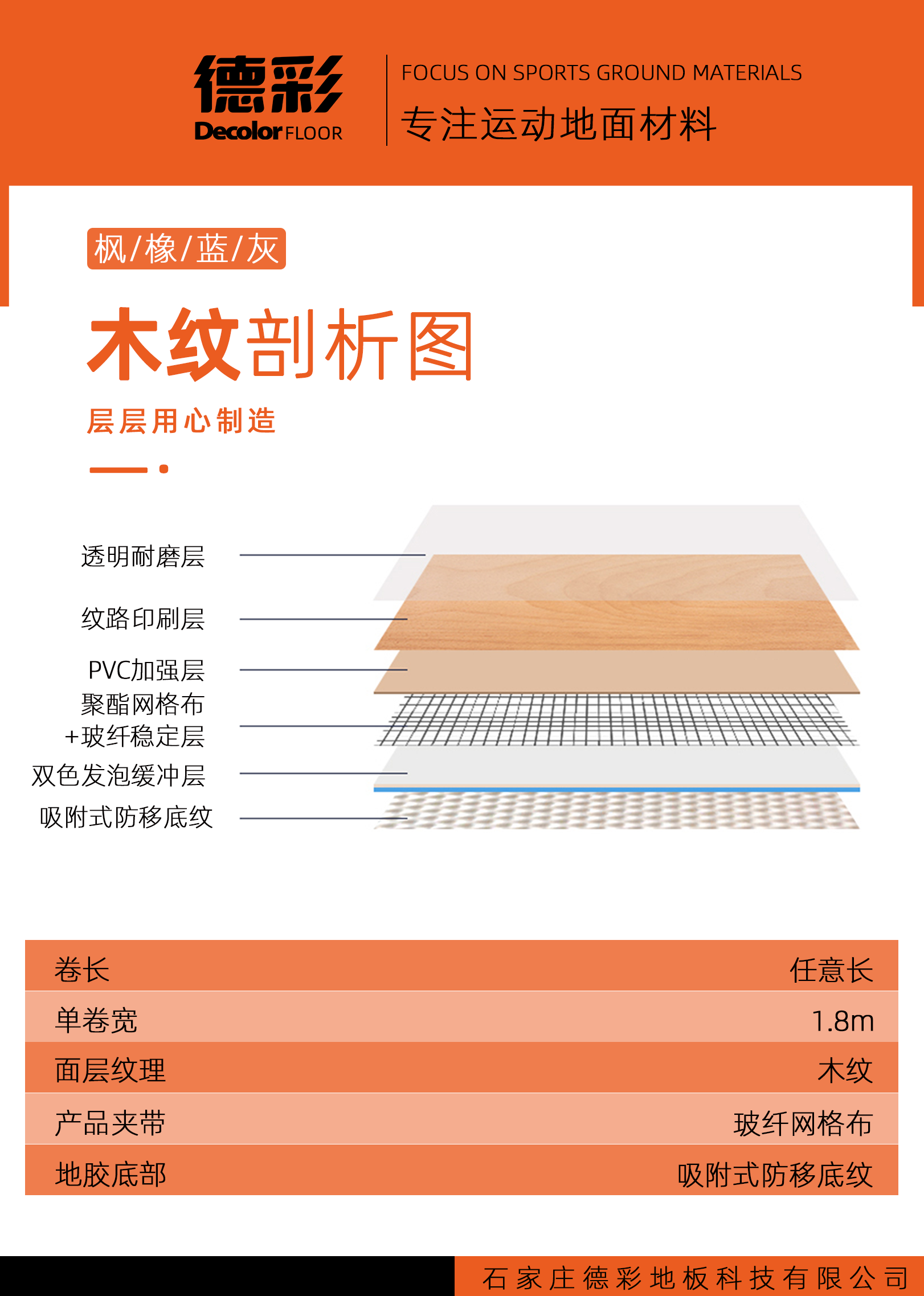 德彩地板 的想法: 德彩木纹系列采用pvc地面材料,厚度为4.5-8.