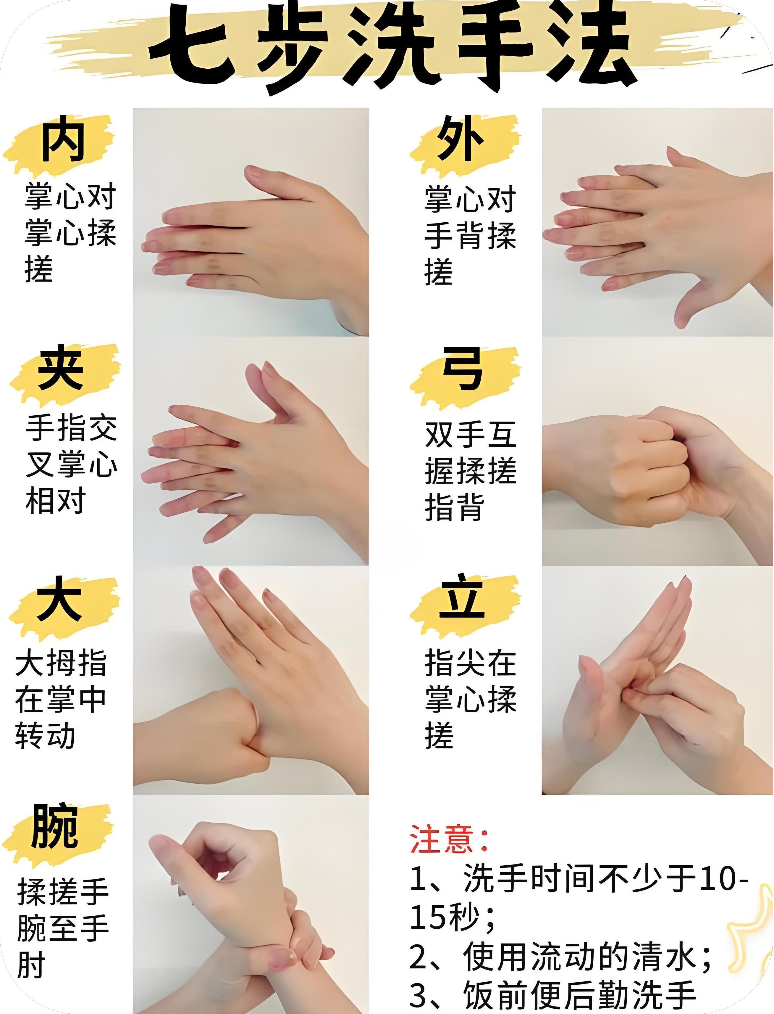 学会这招,你的手比医生更干净