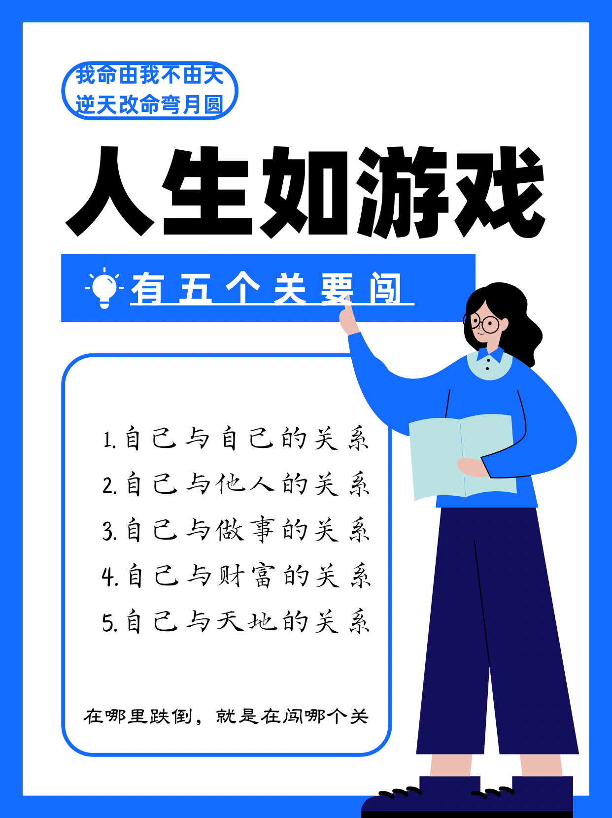 你当下遇到的问题,就是你在闯关中 br>1.