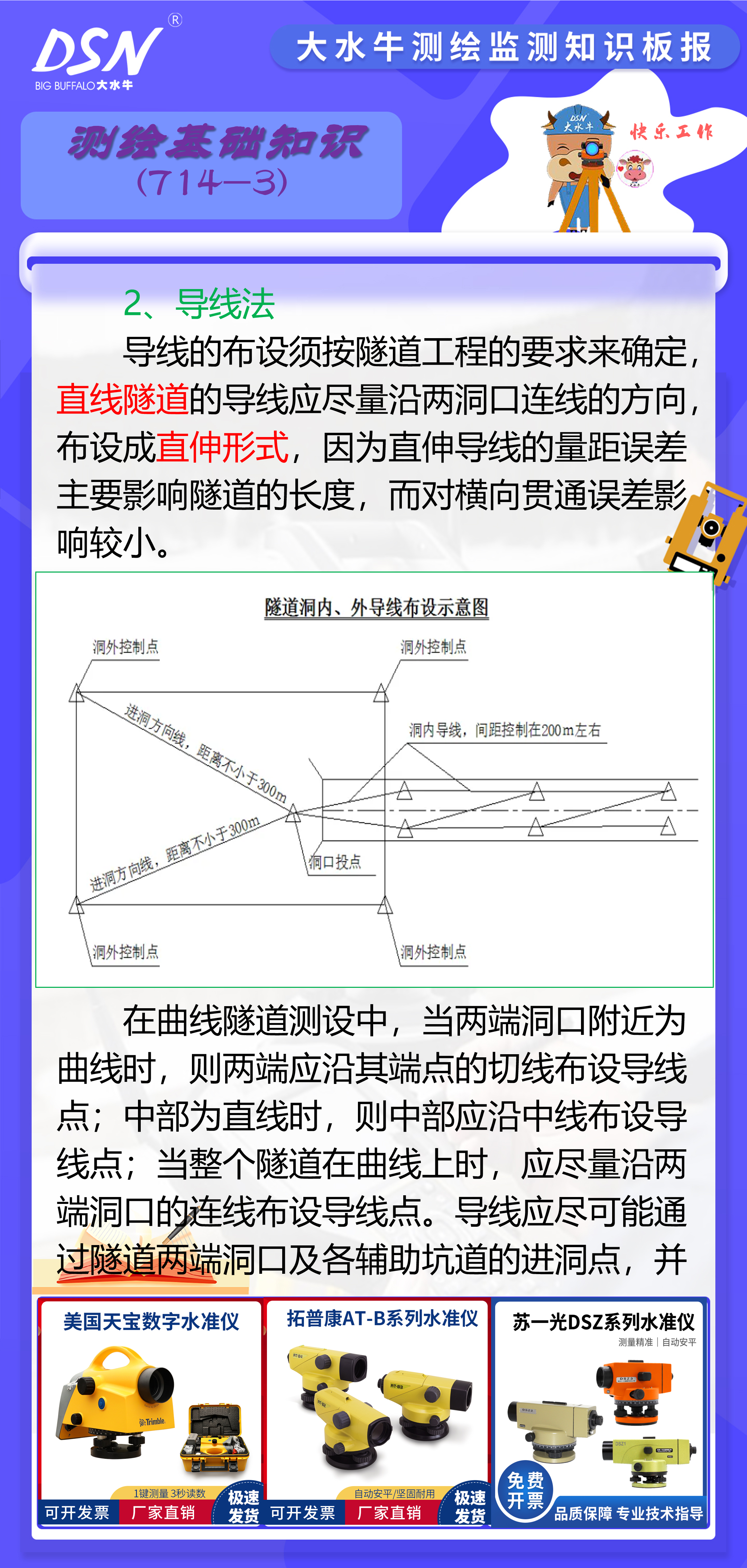 江苏赛维地质测绘 的想法: 赛维板报丨隧道洞外控制测量