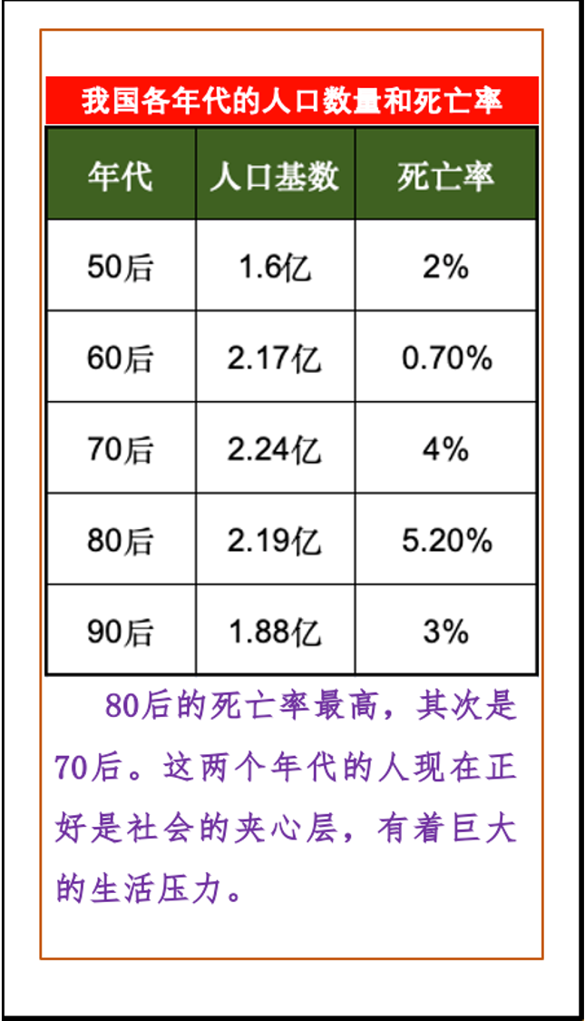  非典我国死亡人数(非典是哪一年非典)