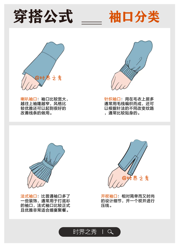 时界之秀 的想法: 服装知识|不同袖口的名称及特点 | 服装知识|不同袖口的名称及特点在服装中我们能够看到不同部位的各种… - 知乎