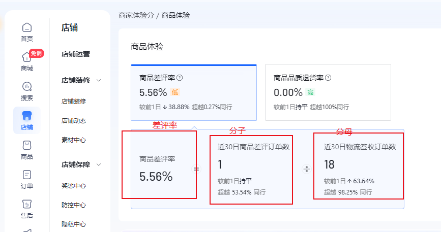 抖店评分太低怎么办=抖音店铺评分低会影响流量吗