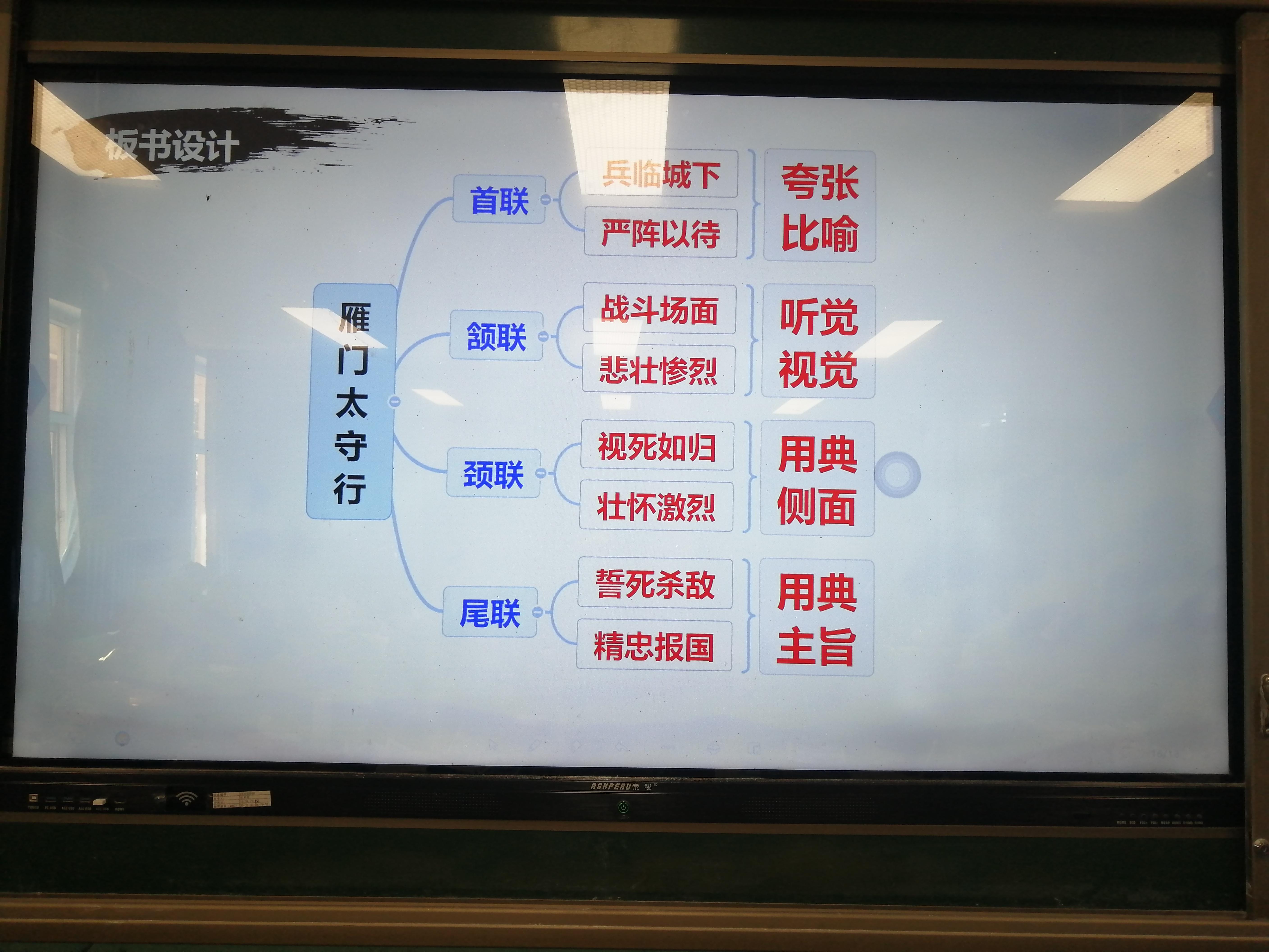 古体诗跟律诗相撞今天讲李贺的雁门太守行明知道这是作者用乐府旧题写