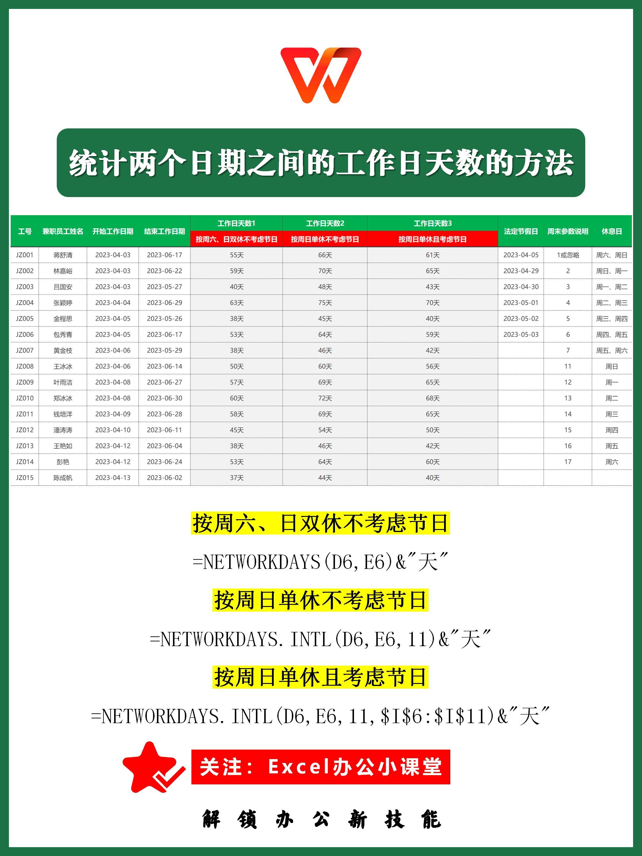 excel统计日期个数