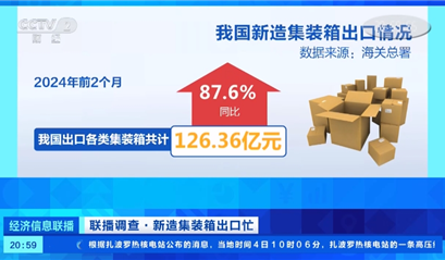 全球经济出现强劲复苏迹象今年前两个月我国出口集装箱总额同比增长近