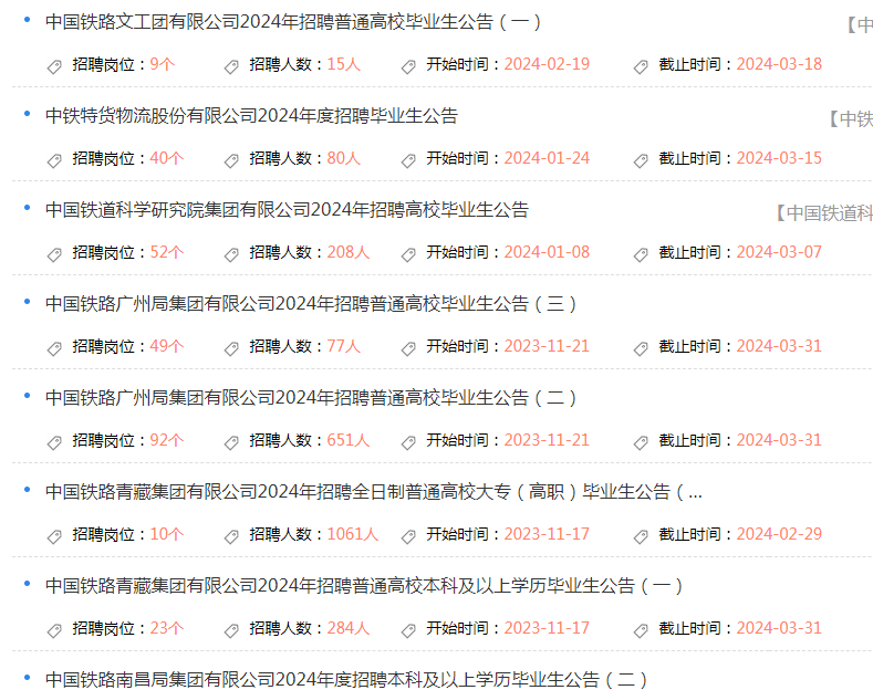四川中公教育 的想法: 近期,部分省份铁路局正在招2900 人,3月31日