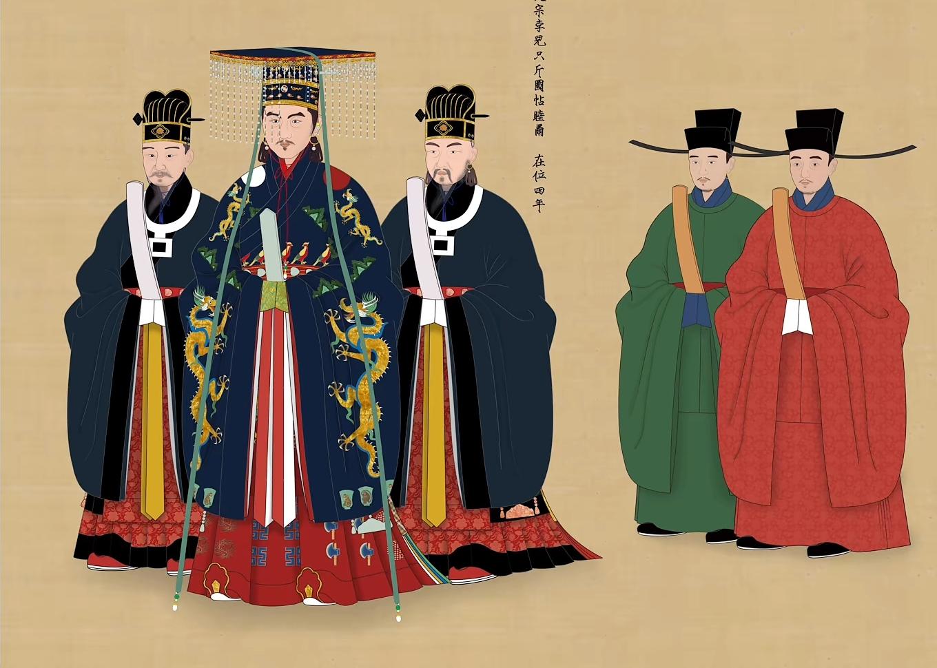 元朝官员和皇帝服饰