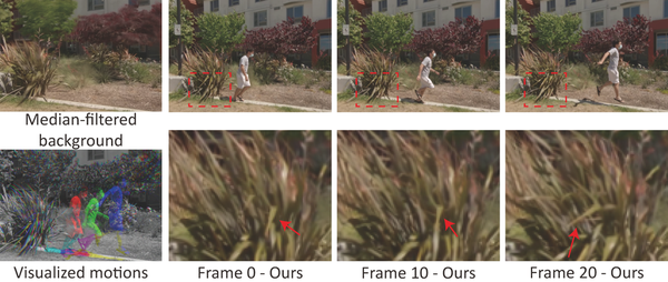 新智元 的想法: 【从 2D 图像中学习 3D 表示】视图合成一直是计算机图形学和视觉界长期存在的问题。找到一种高效且富有表… - 知乎