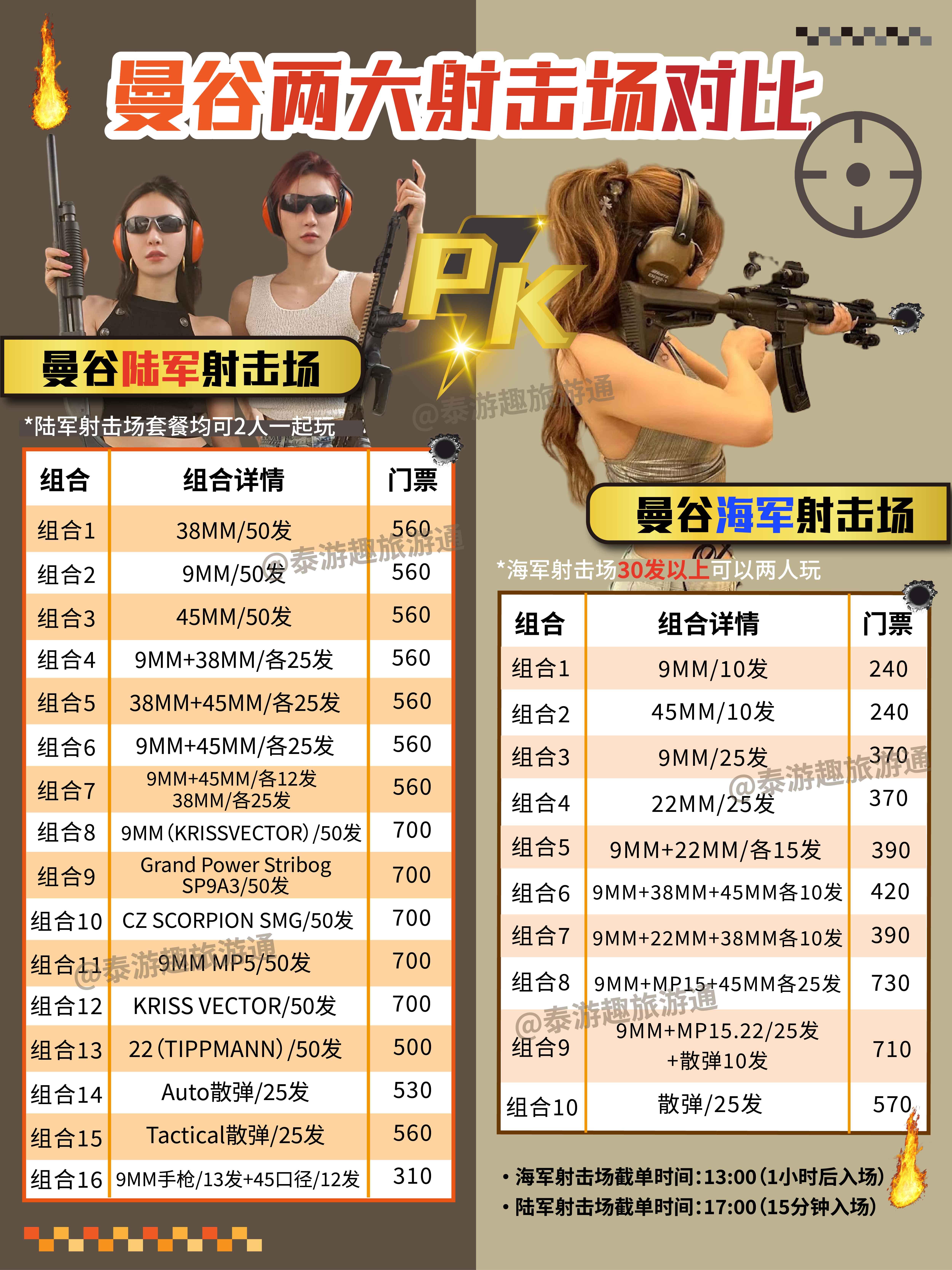 关于射击的介绍(播放关于射击运动)