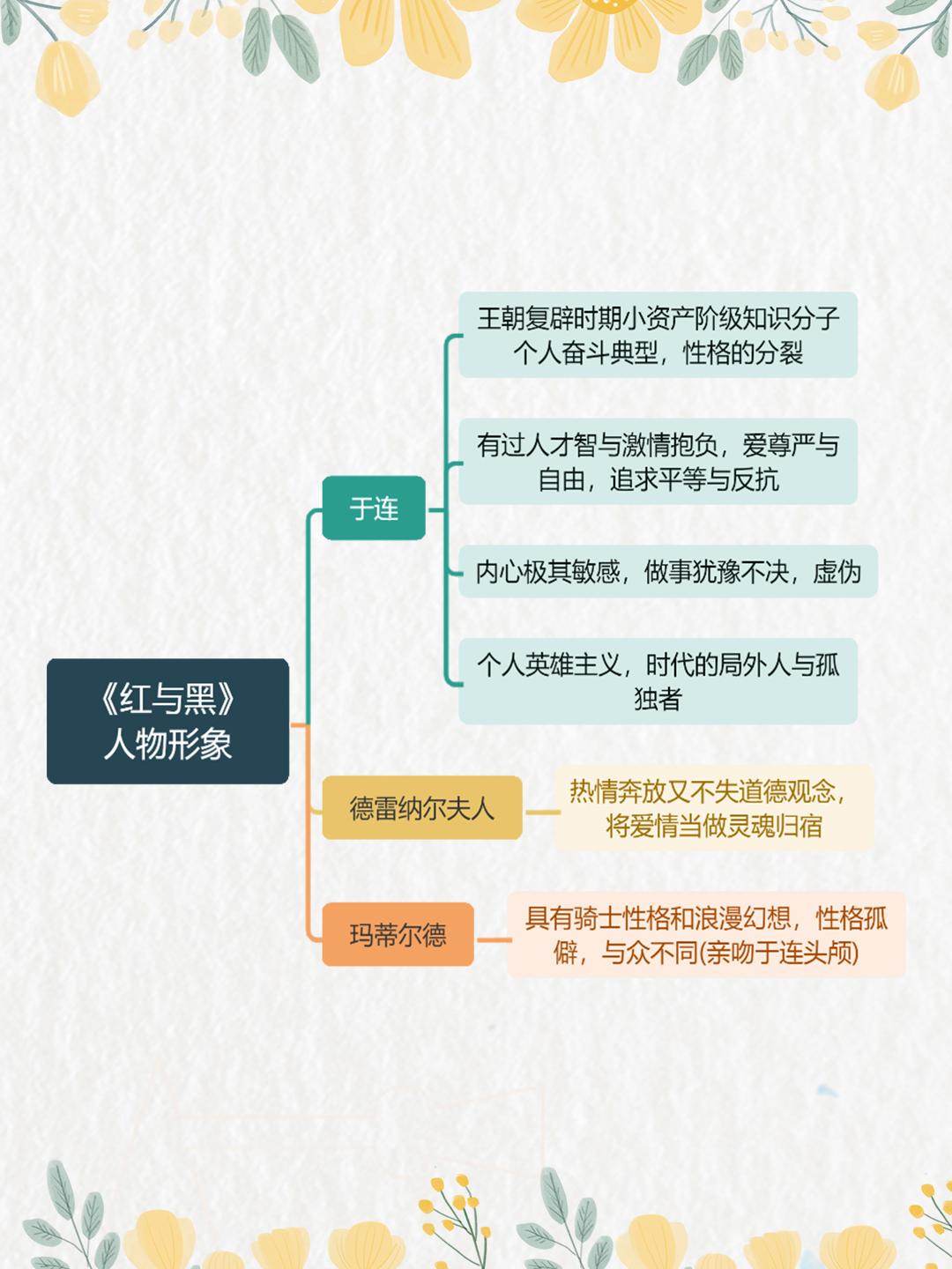 红与黑情节结构图图片