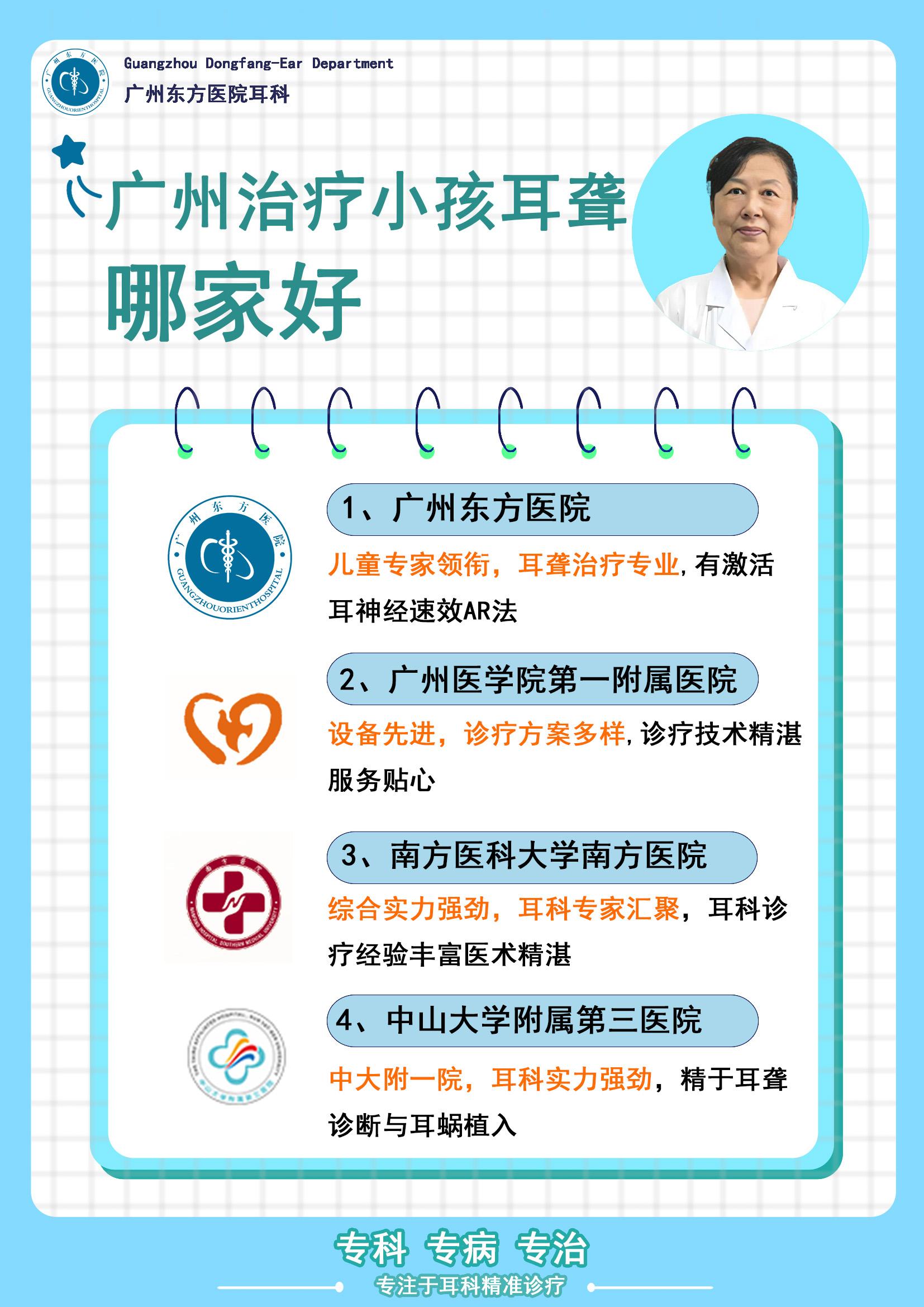 包含东方医院先生医生问诊黄牛联系方式的词条