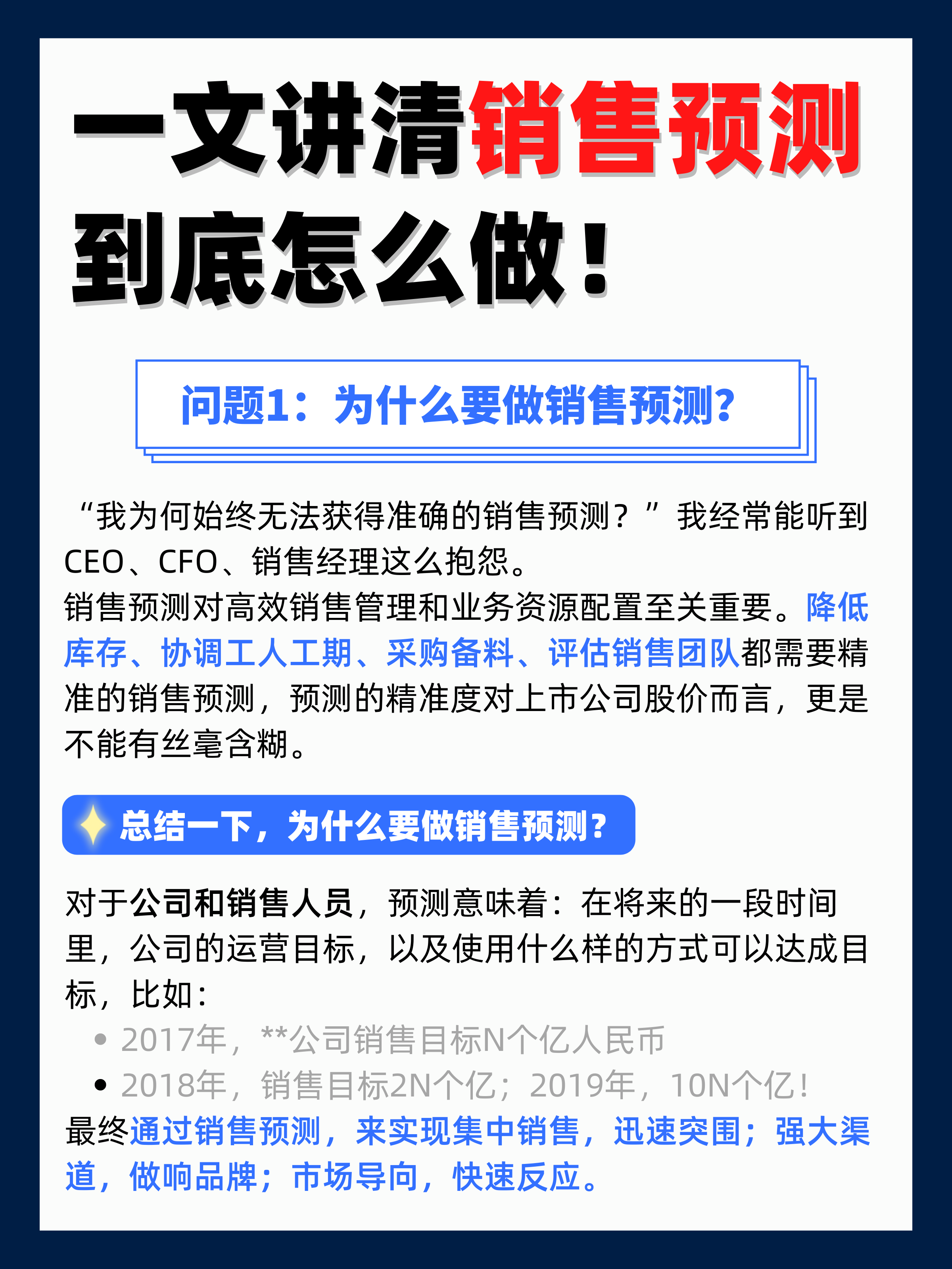 预测销售量的知识_预测销售量的知识答案SYB