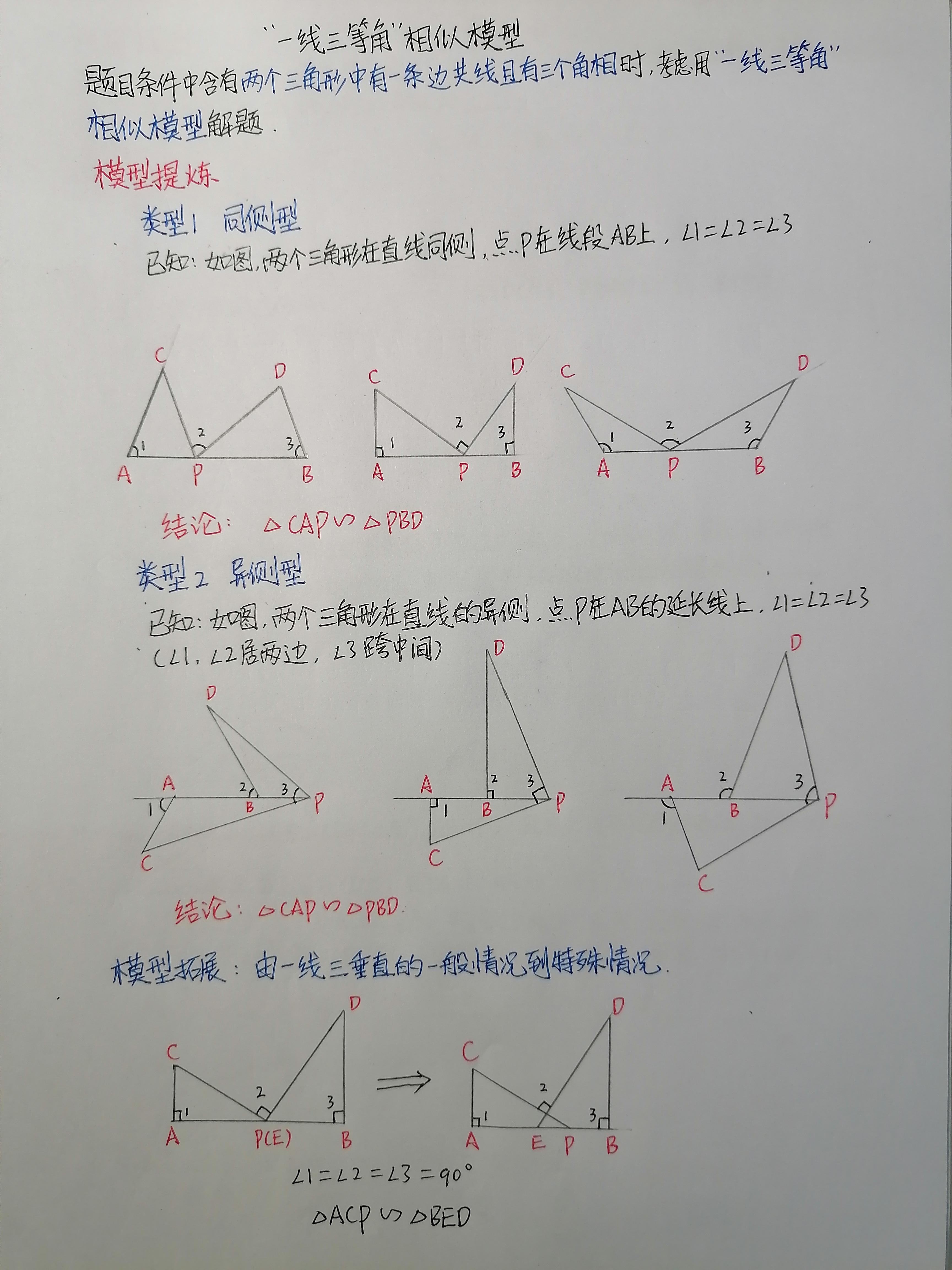 御风太行 的想法 初中几何模型
