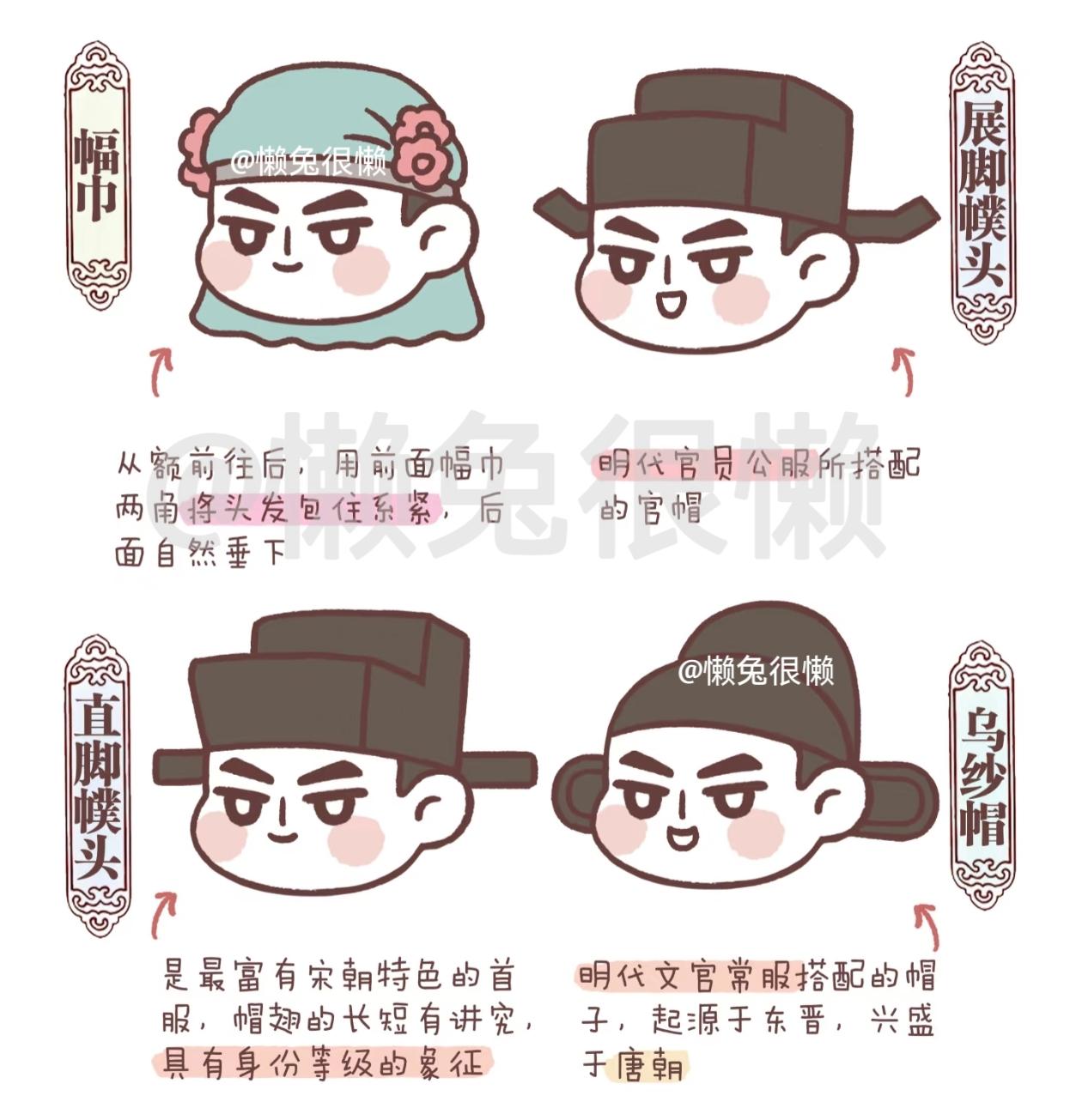 懒兔很懒 的想法: 一张图看懂古代帽子大全(上) ️ | 中国自古便有