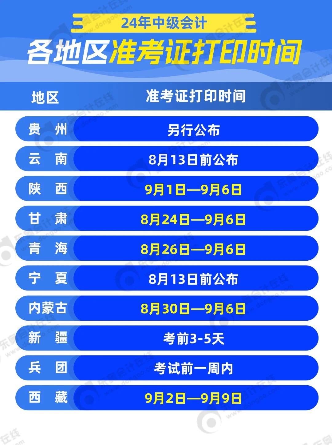 浙江省财政厅会计报名时间_浙江财政厅会计报名网_浙江省财政厅会计网上报名