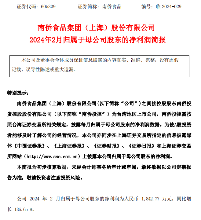 南侨食品2月净利润同比增长13665