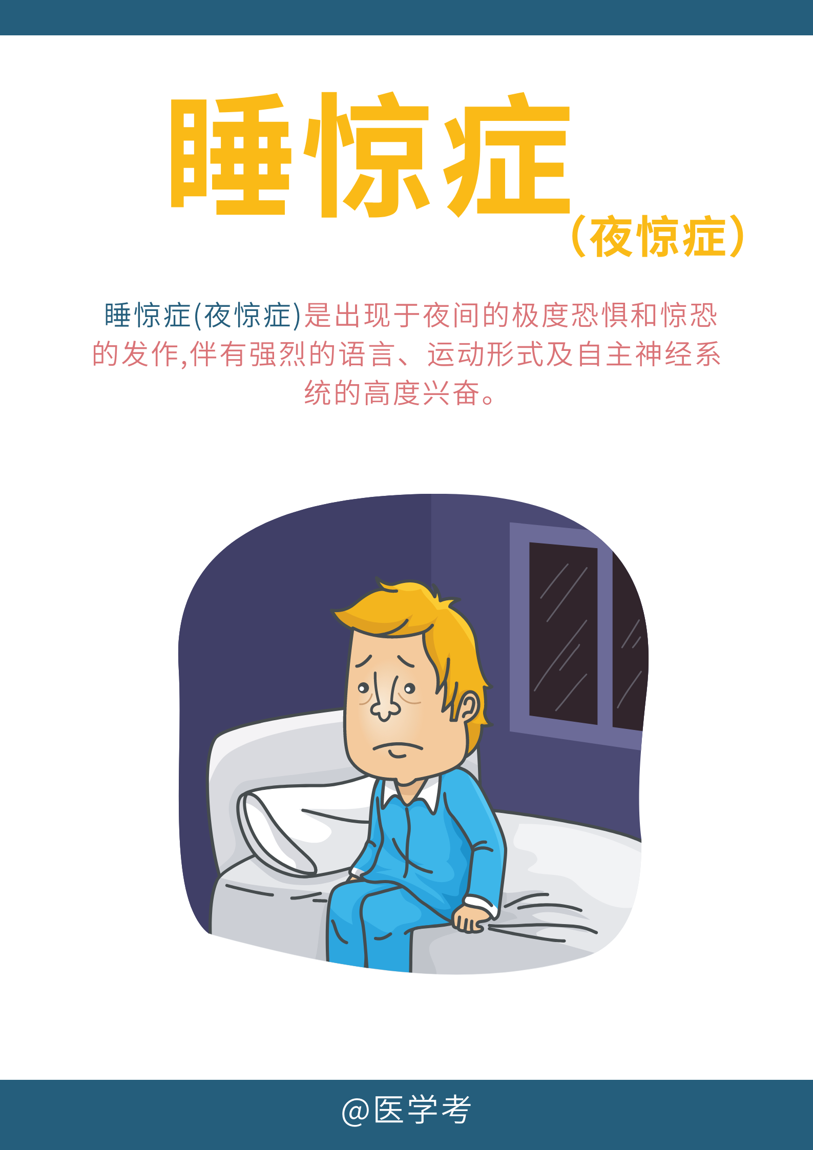 医学考 的想法: 心理治疗师考试:睡惊症又称为夜惊症 | 睡惊症又称