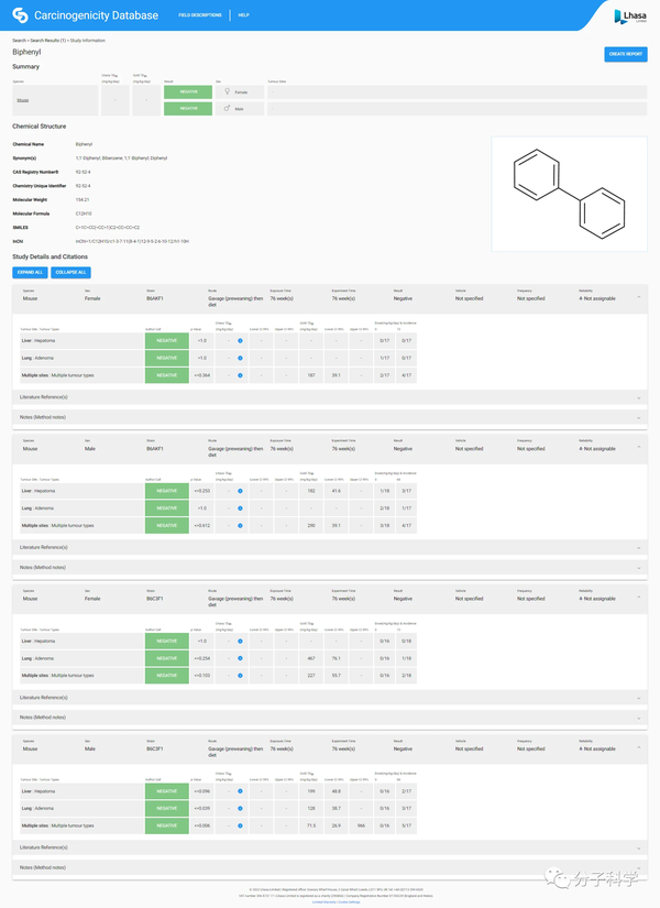 FrontScience科研 的想法: 一个免费化合物致癌性检索数据库 | Lhasa Carcinognicity Database ...