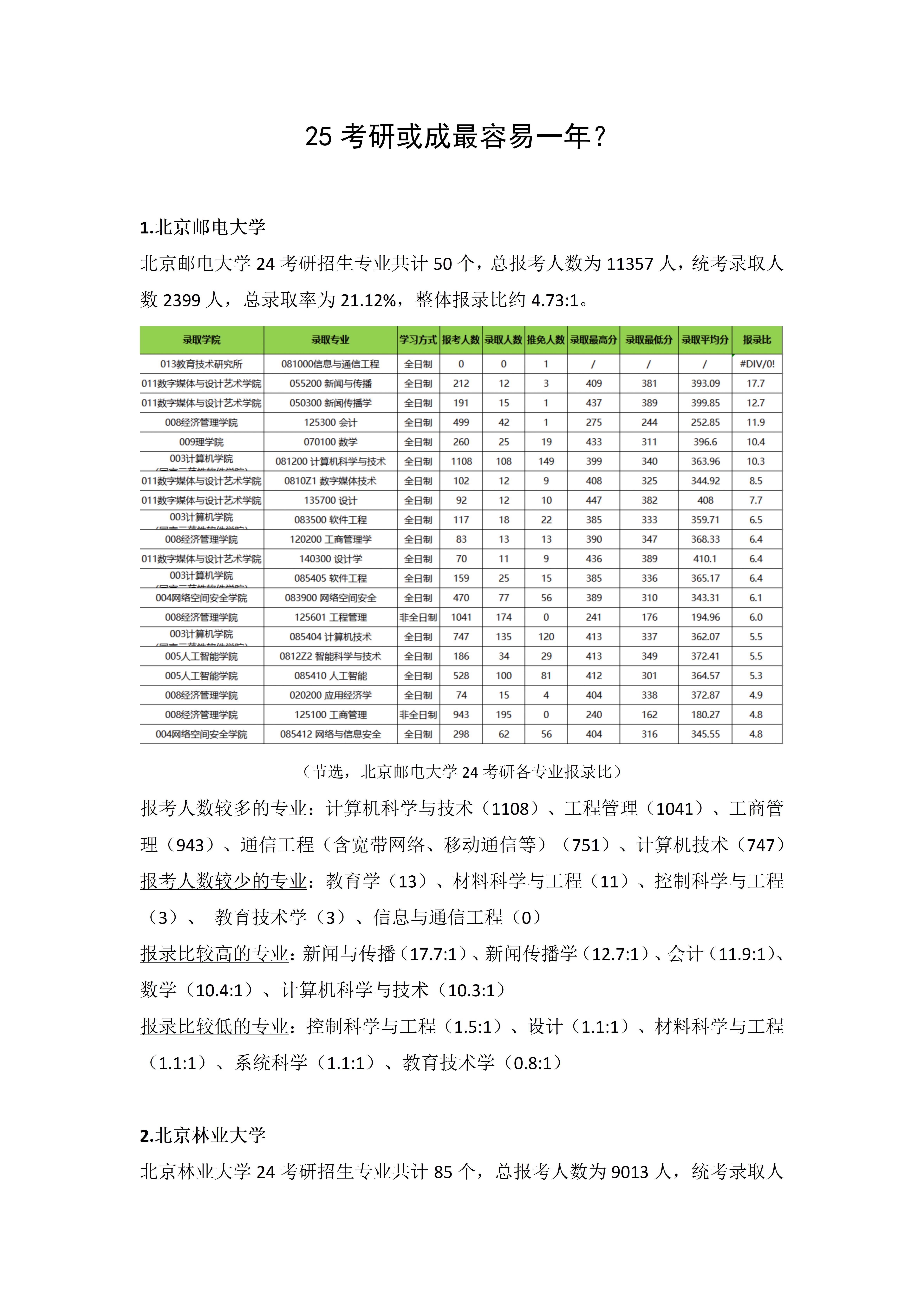 考研扩招图片