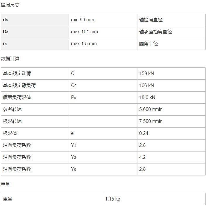 siaif耐高温轴承 的想法  耐高温轴承 22212cc/w33/c3 耐高温调心滚子