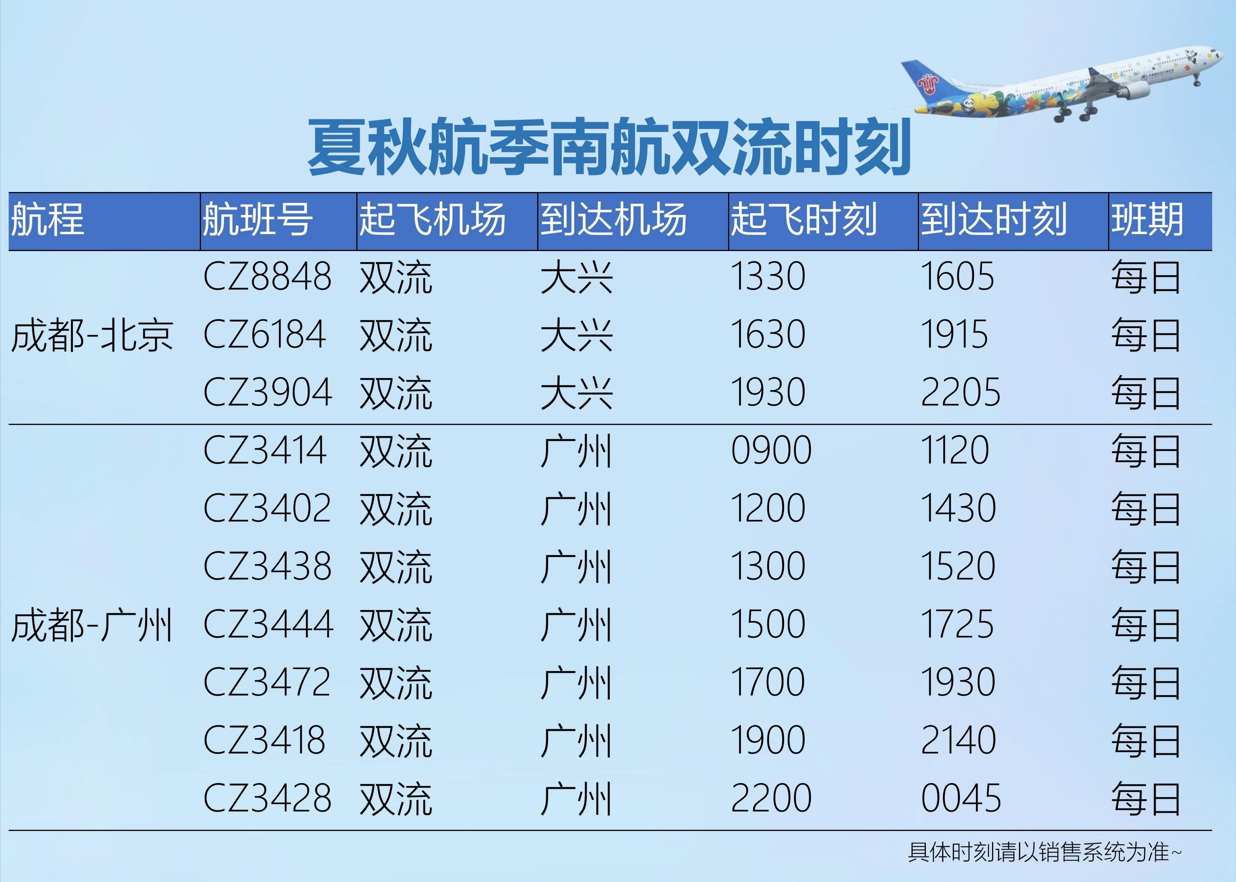 中国南方航空 的想法: 2023年夏秋航季,南航涉及成都部分航班将正式