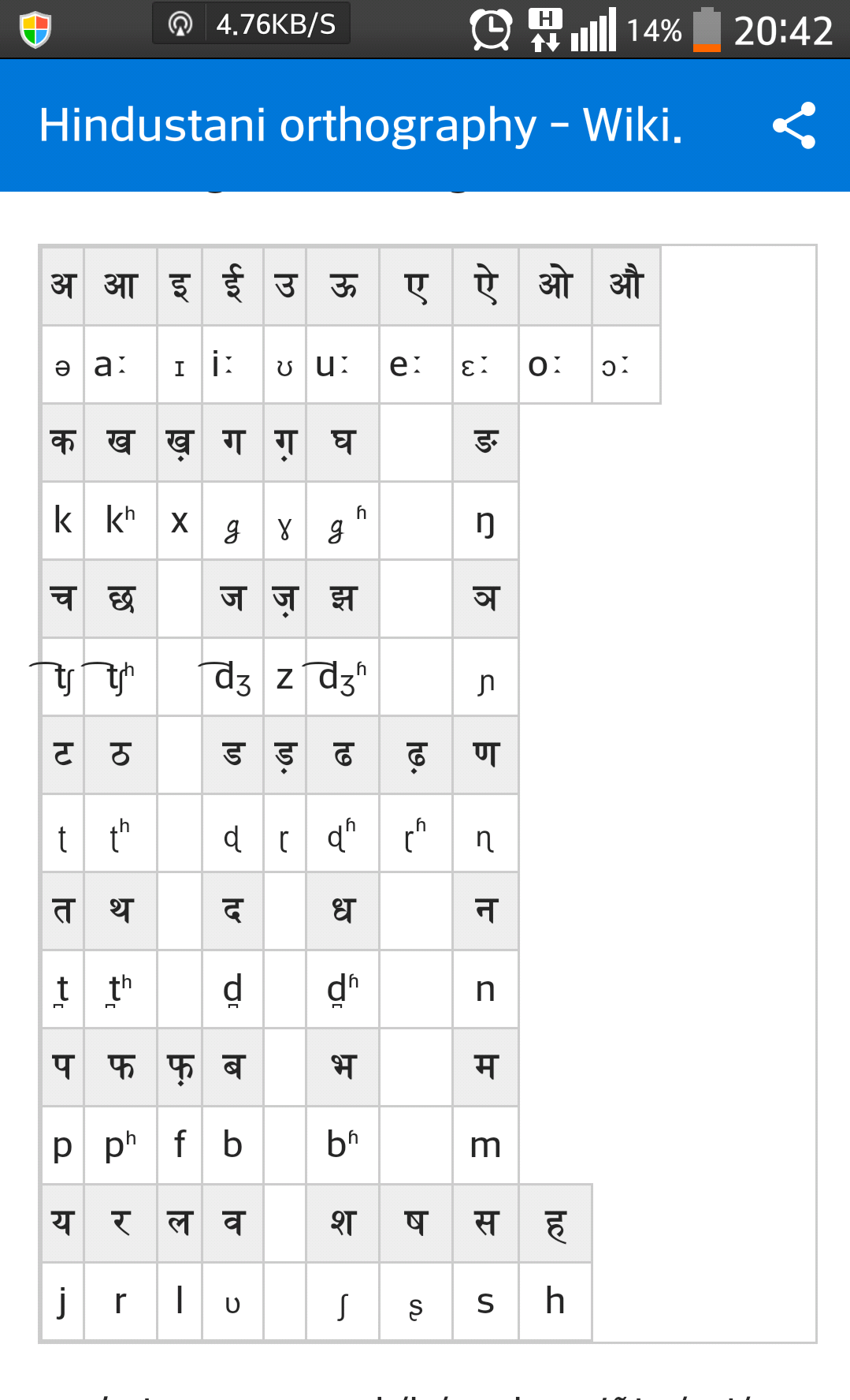 印地语字母表手写体图片