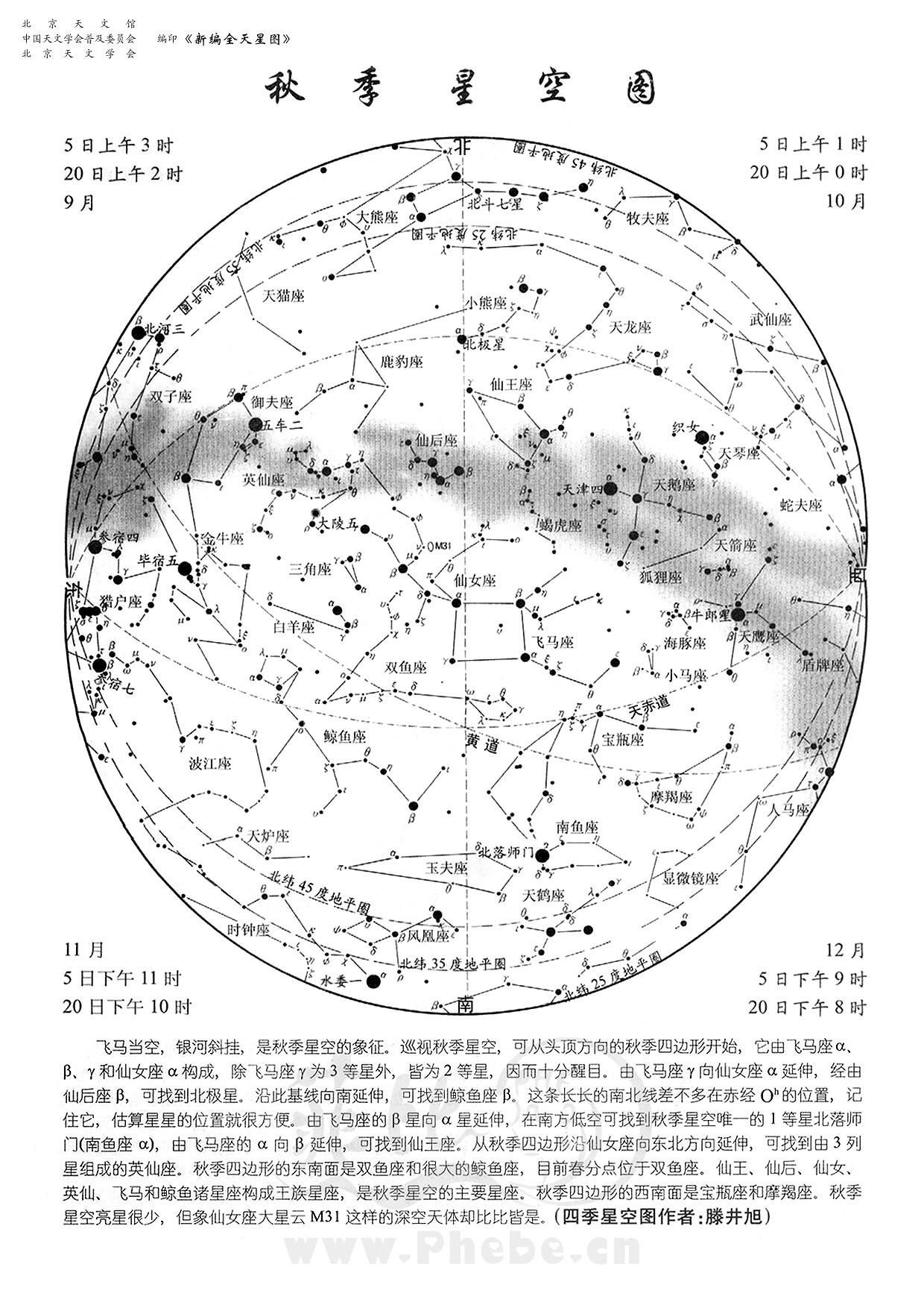 天文历法表格大全（天文历法表格大全图片） 天文历法表格大全（天文历法表格大全图片）《天文 历法》 天文观测