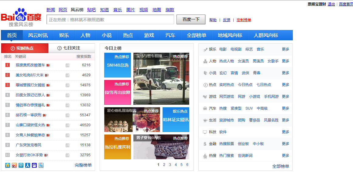 百度历史上当日搜索次数最多的前十大关键词是什么？