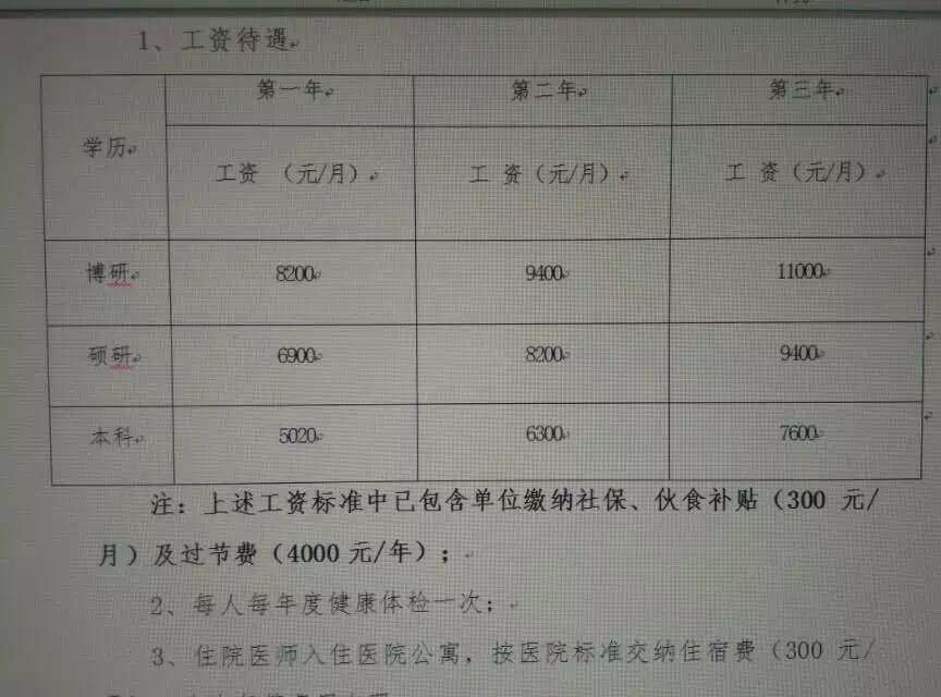 如何看待广州一医院 规培工资由1800元上涨到