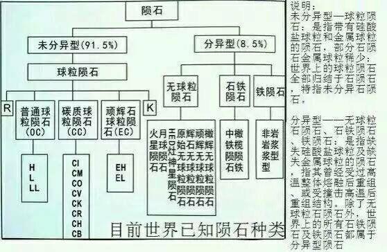 怎样判断陨石图片