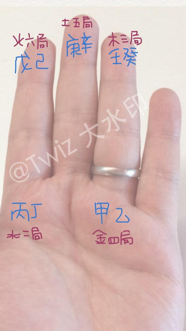 紫微斗数与掐指一算贰