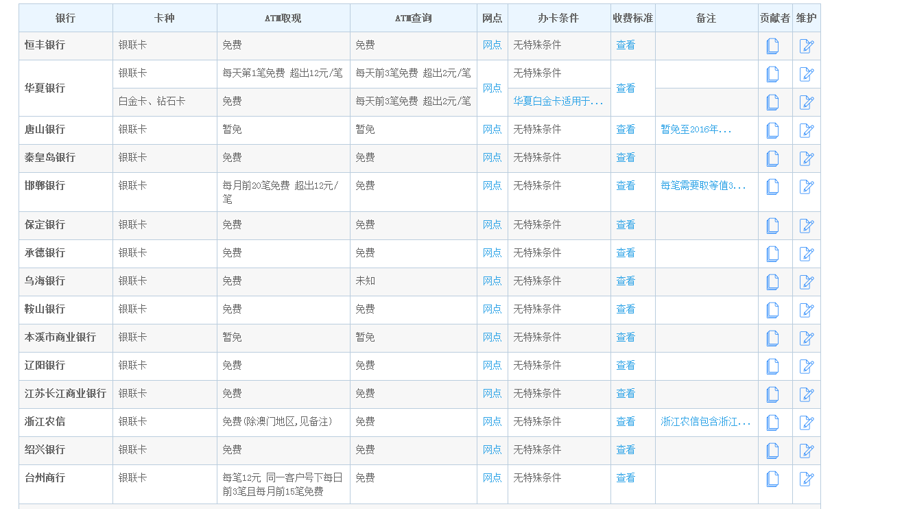 去台湾交流办什么银行卡好? 华夏银行还是厦门