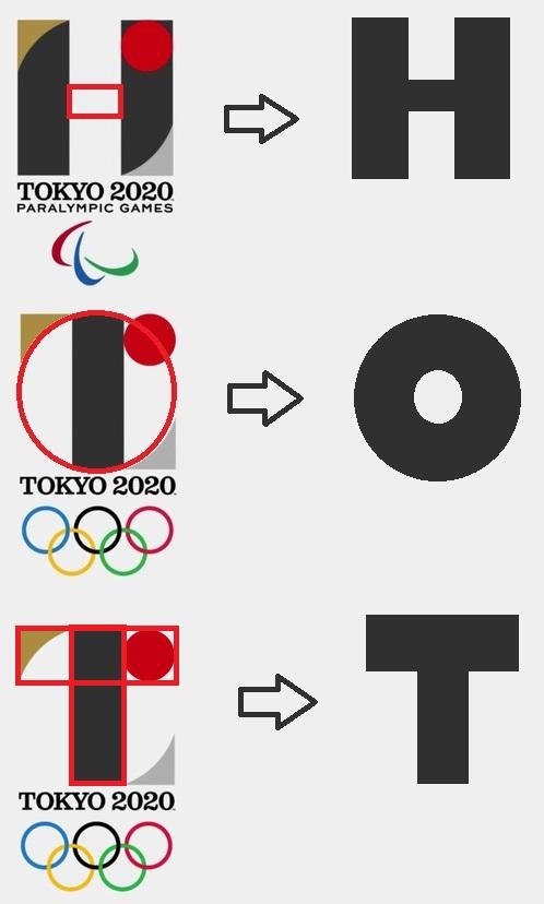 2020东京奥运会素材图片