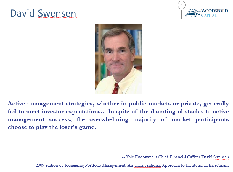 聪明的投资者,不选基金 知乎