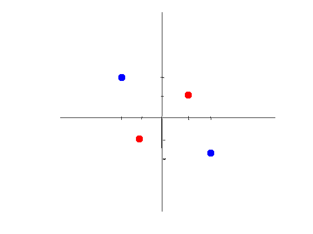 **函数(转载) **函数(转载)