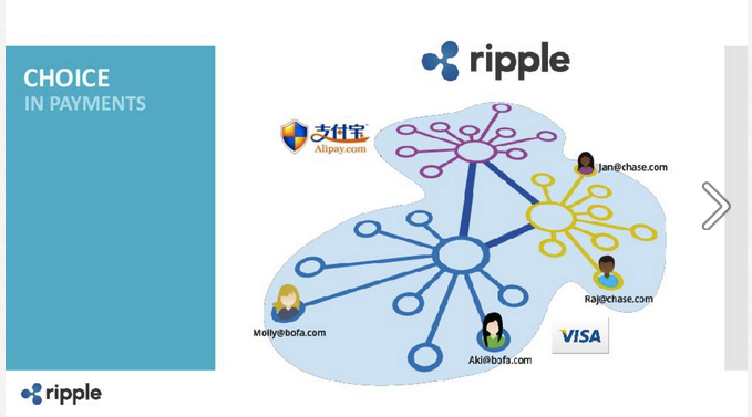 上海闵行区：为科创生态筑牢金融“防火墙”Dogecoin狗狗币交易平台 - 狗狗币价格行情,实时走势图