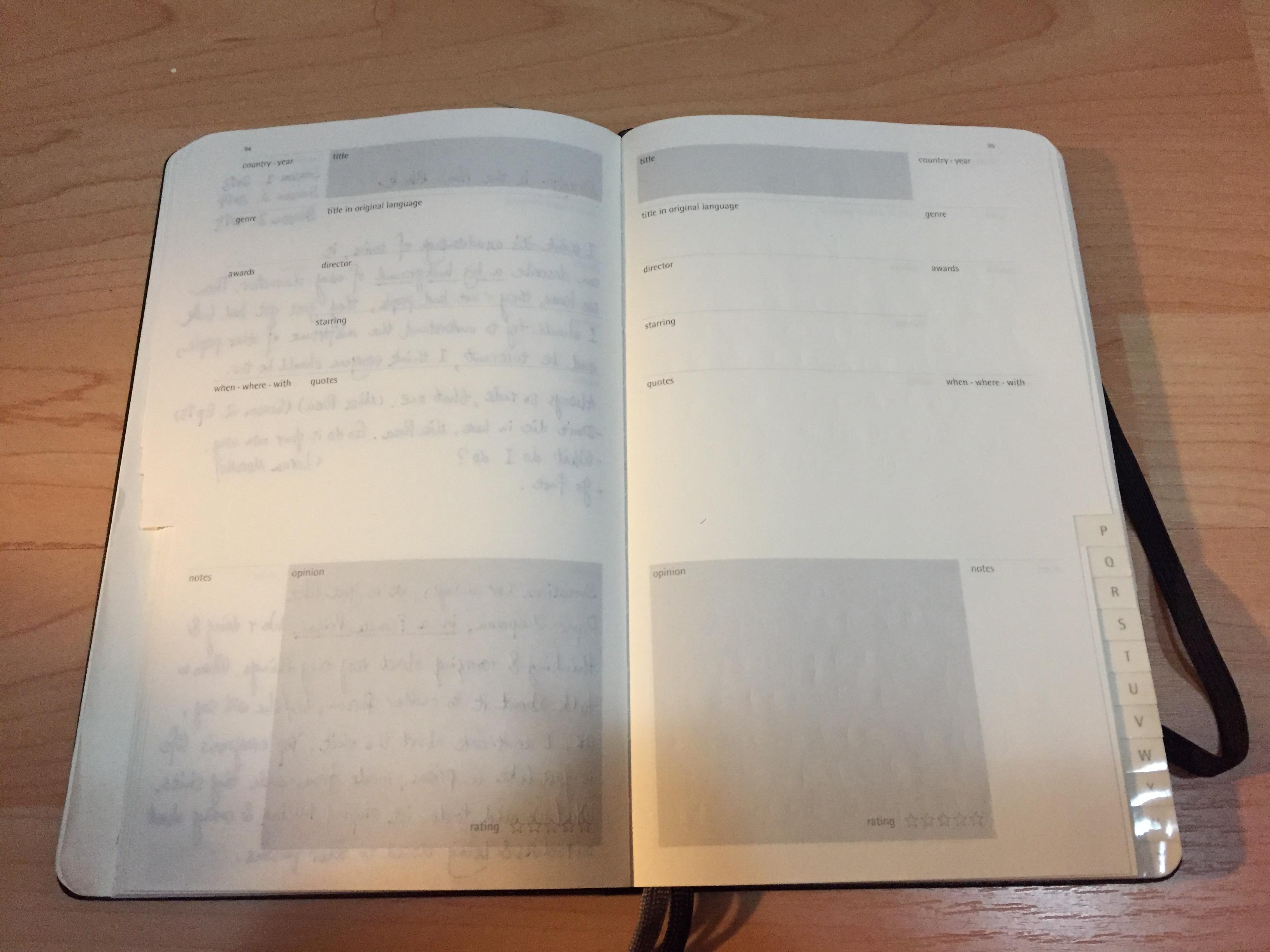 国内外都有哪些高品质的手帐本品牌?