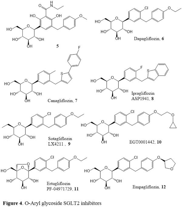 二型糖尿病治疗药物Empagliflozin——新型SGLT2抑制剂 - 知乎