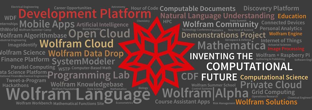 download the last version for android Wolfram Mathematica 13.3.1