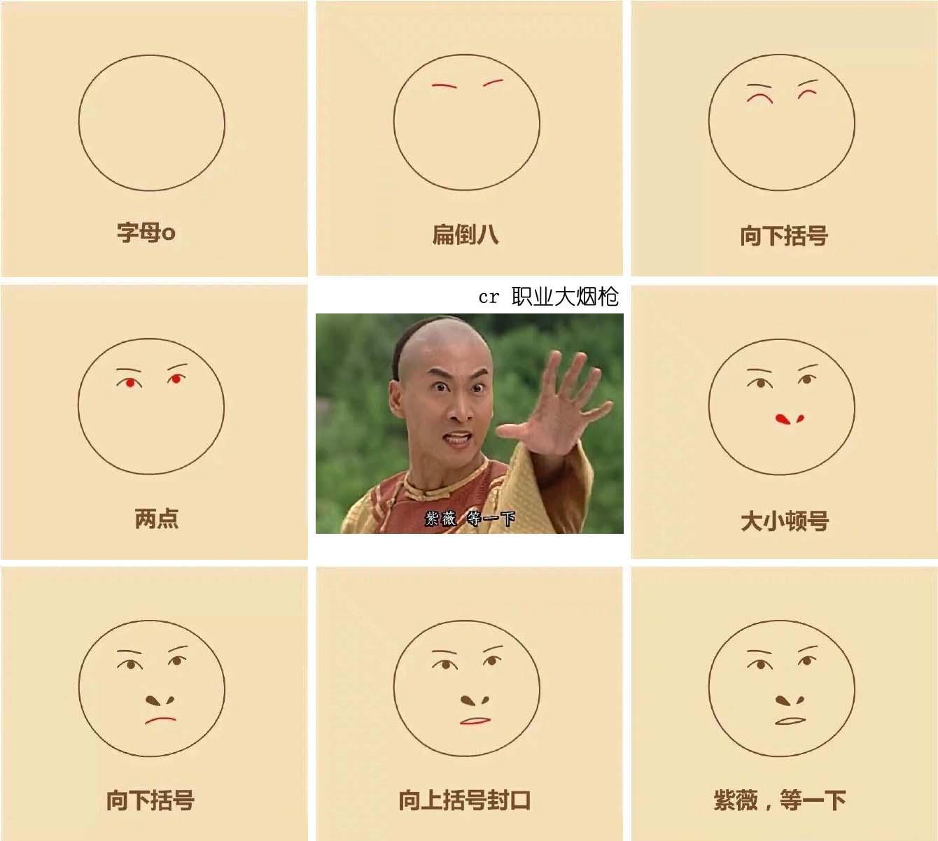 教你画一只尔康,差点笑死   显示全部