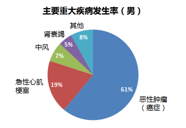 gdp在西方经济学名词解释_西方经济学微观部分 名词解释(2)