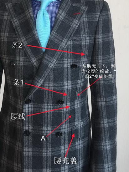 西服的对条,对格是如何判断的?