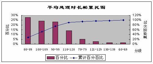 人口结合_点线面结合的构成图片(2)